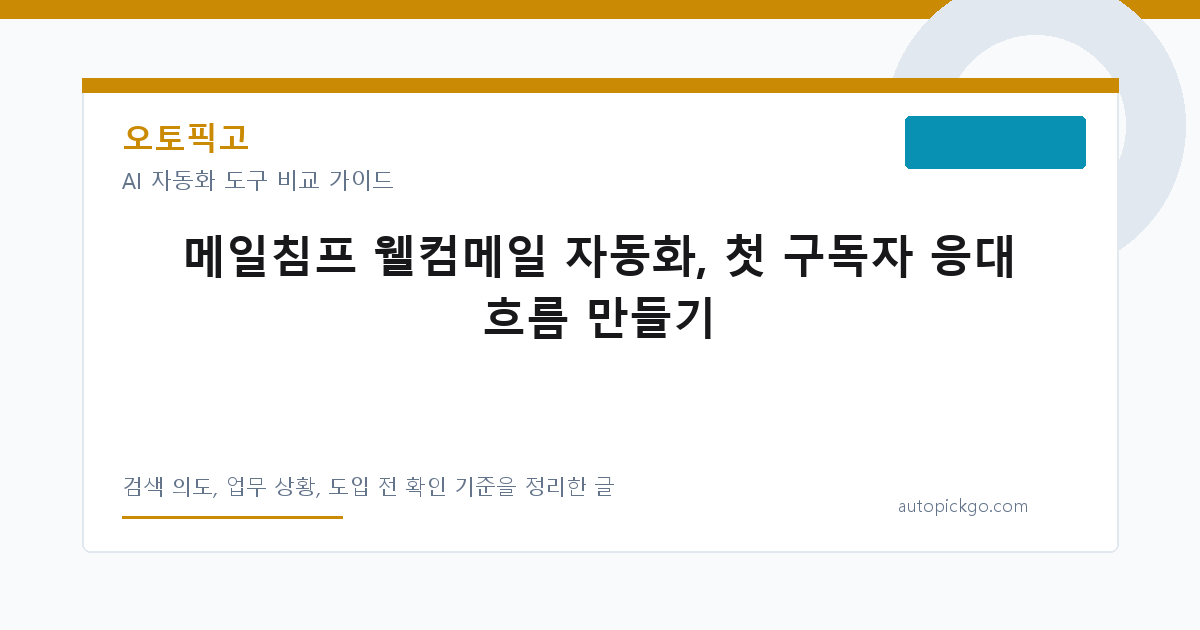 메일침프 웰컴메일 자동화, 첫 구독자 응대 흐름 만들기 대표 이미지