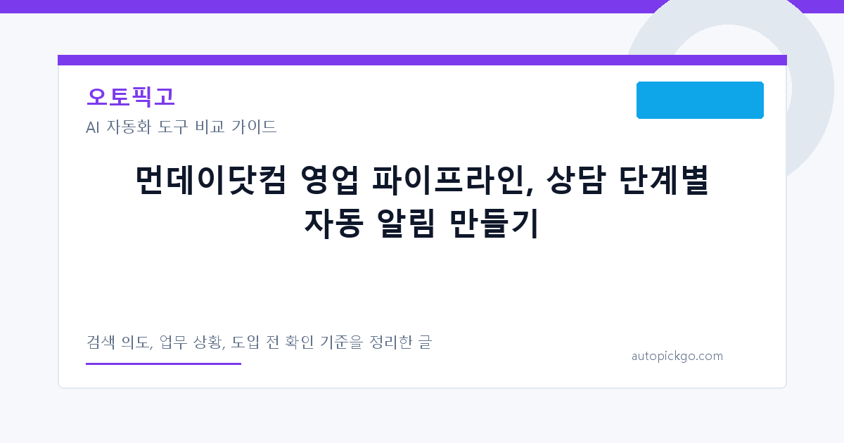 먼데이닷컴 영업 파이프라인, 상담 단계별 자동 알림 만들기 대표 이미지